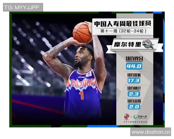 迈阿密热火创队史新高本赛季四场比赛得分突破140分