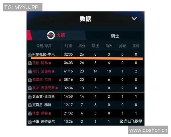 莫布里防守申京仅6分30秒却被打爆后者9投7中狂砍16分 莫布里防守申京仅6分30秒却被打爆后者9投7中狂砍16分