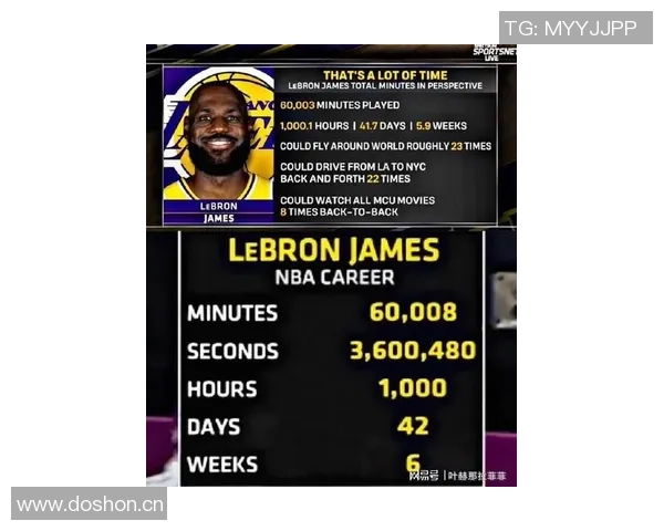 埃奇库姆称赞詹姆斯希望能效仿其职业生涯长达20年